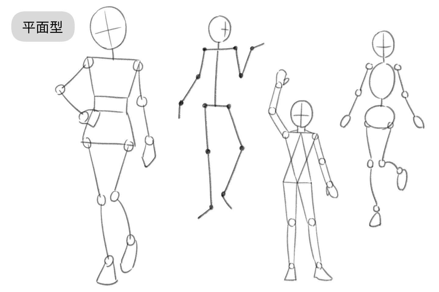 体のアタリの描き方はコツを掴めば劇的に上達する 初心者向け徹底解説 イラスト 漫画 マンガ 教室 Egaco エガコ