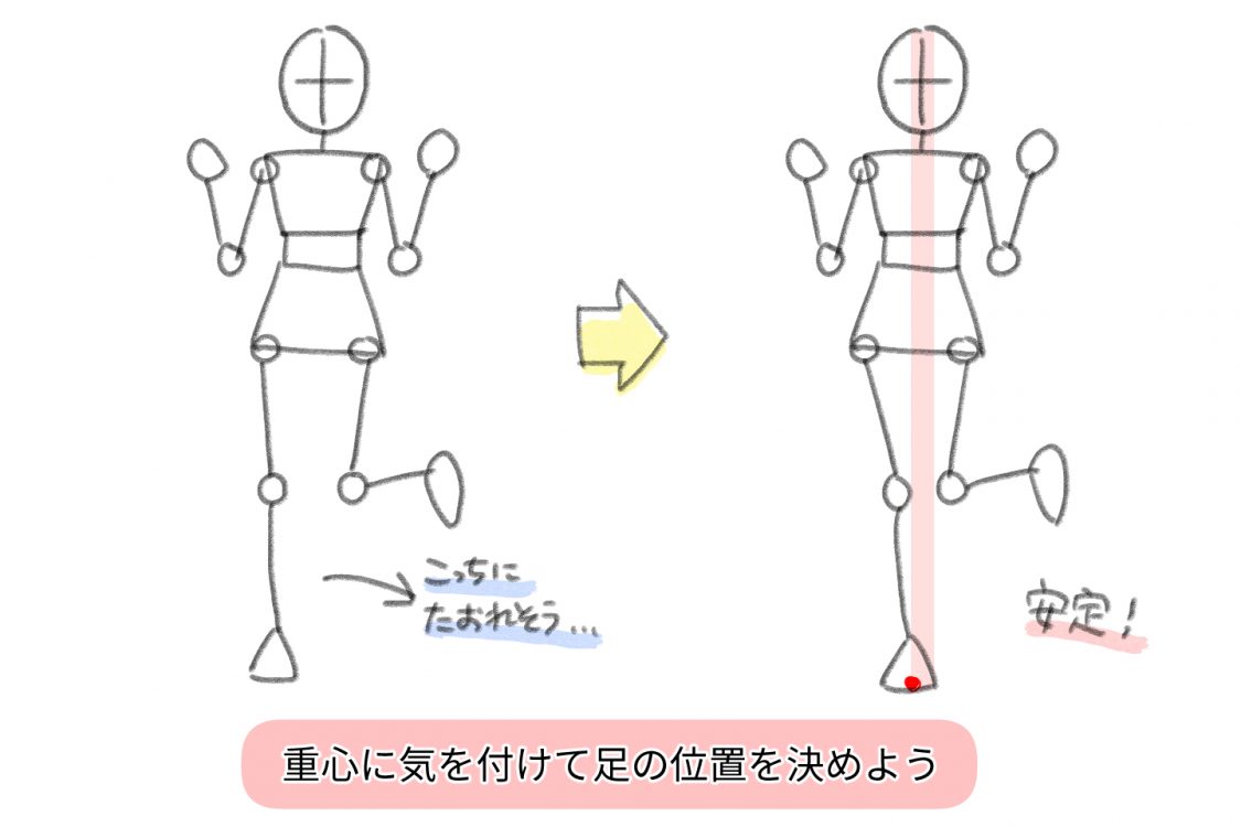 体のアタリの描き方はコツを掴めば劇的に上達する！初心者向け徹底解説 | イラスト・漫画(マンガ)教室 egaco(エガコ)