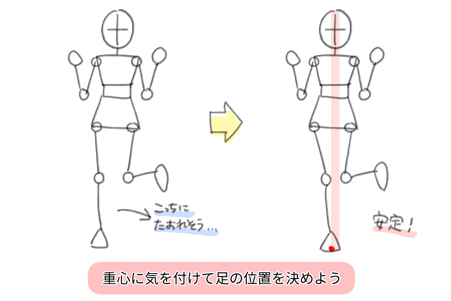 重心を意識したイラスト