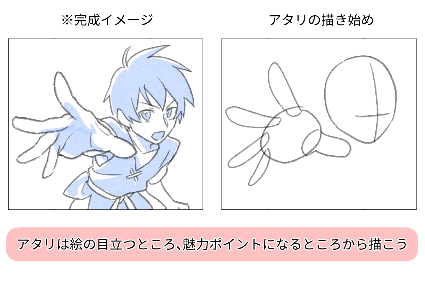 アタリの描き始めのポイント