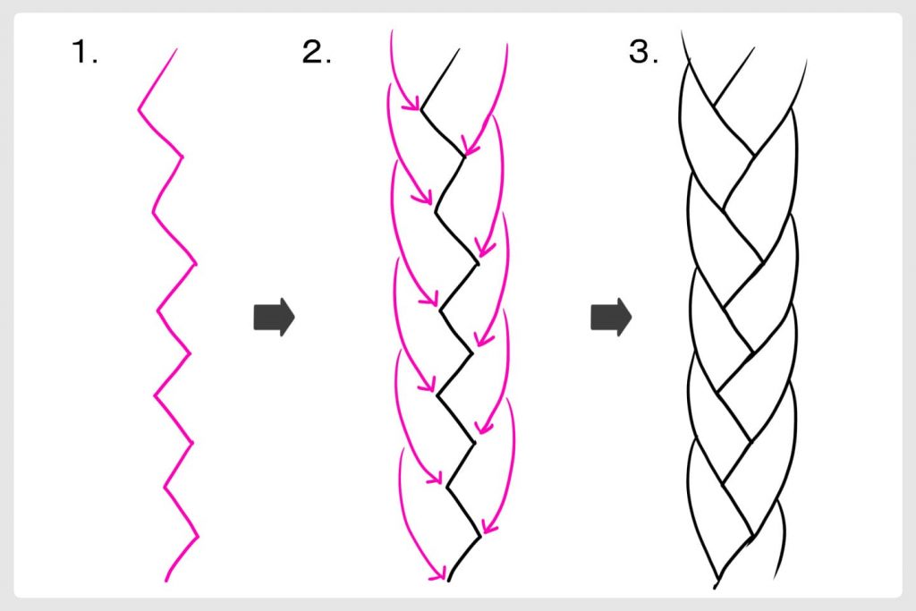 簡単三つ編み描き方講座 初心者でも描きやすい基本形からゆるふわまで イラスト 漫画 マンガ 教室 Egaco エガコ