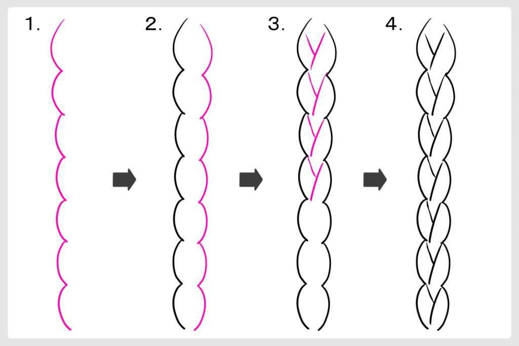 簡単三つ編み描き方講座 初心者でも描きやすい基本形からゆるふわまで イラスト 漫画 マンガ 教室 Egaco エガコ