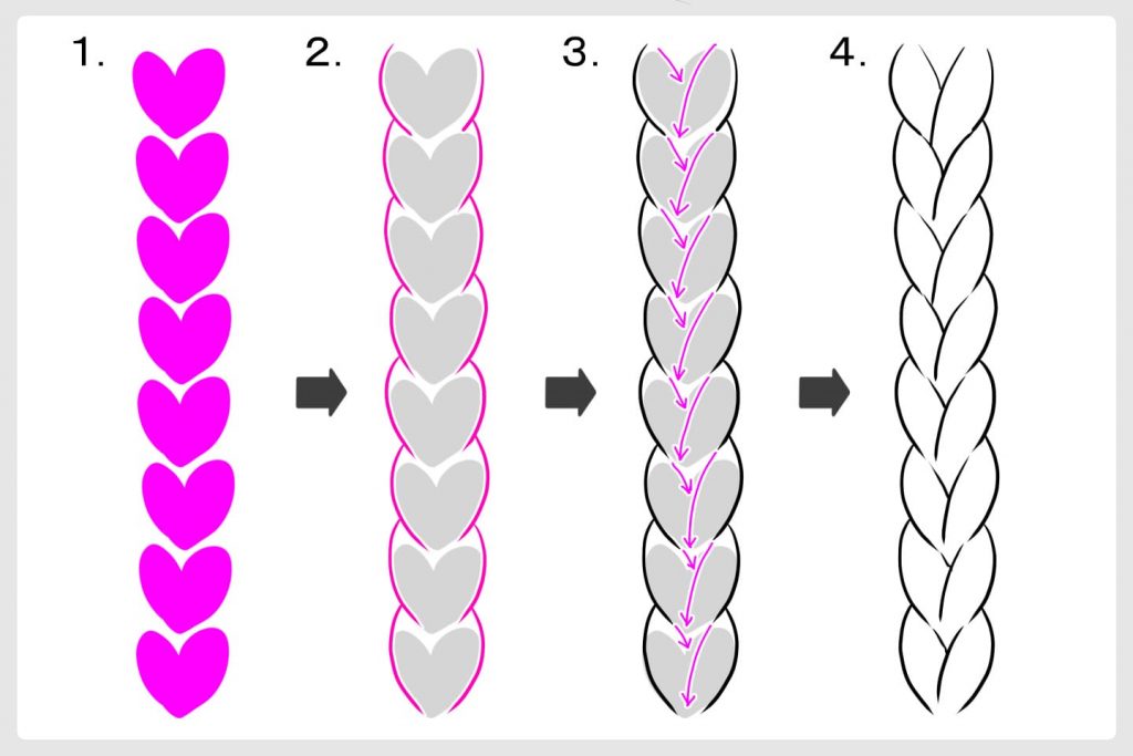 ハートアタリでの三編みの描き方