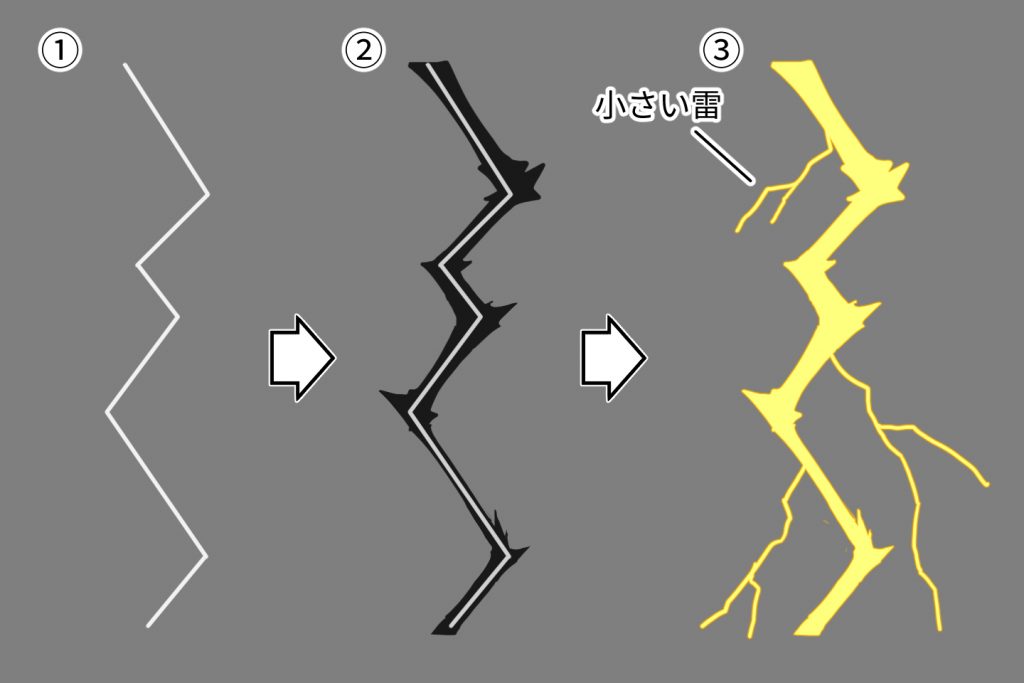 雷エフェクトの描き方コツ