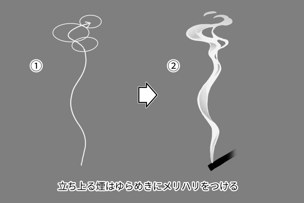 賢い 所有者 通行料金 煙 描き 方 Bodensee Jp