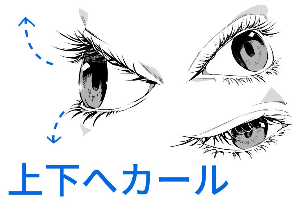 正面とあわせて側面、斜め向きに見た目とまつ毛を比べたイラスト