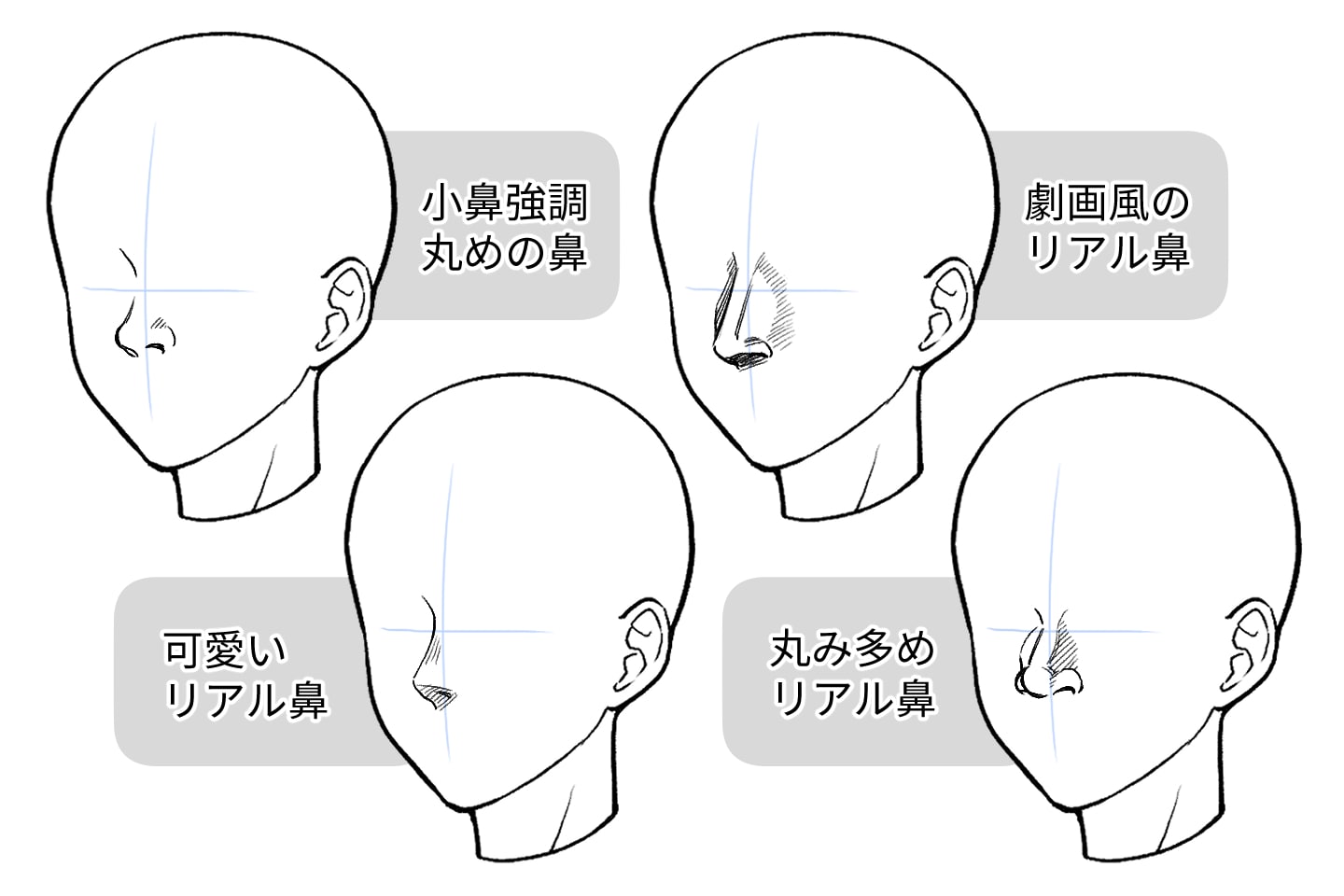 リアルな鼻を描く方法