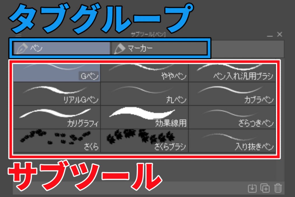 クリスタのサブツールの使い方