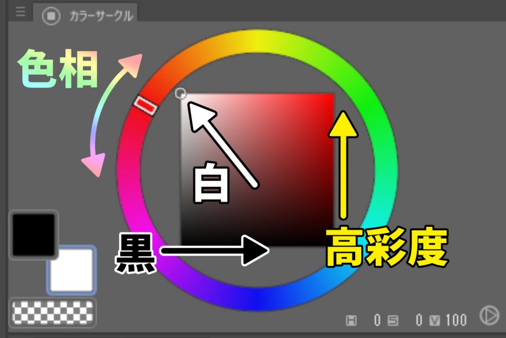 初心者向けクリスタのウィンドウ ワークスペース画面設定 操作方法 イラスト 漫画 マンガ 教室 Egaco エガコ