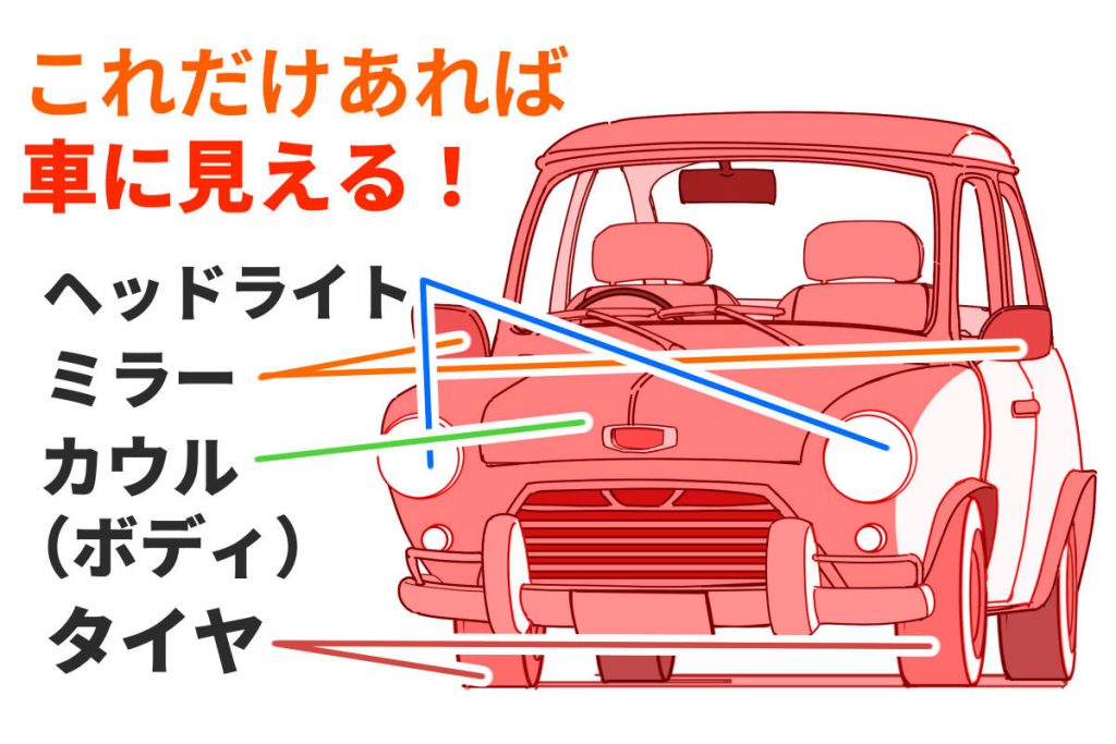 車イラストのポイント