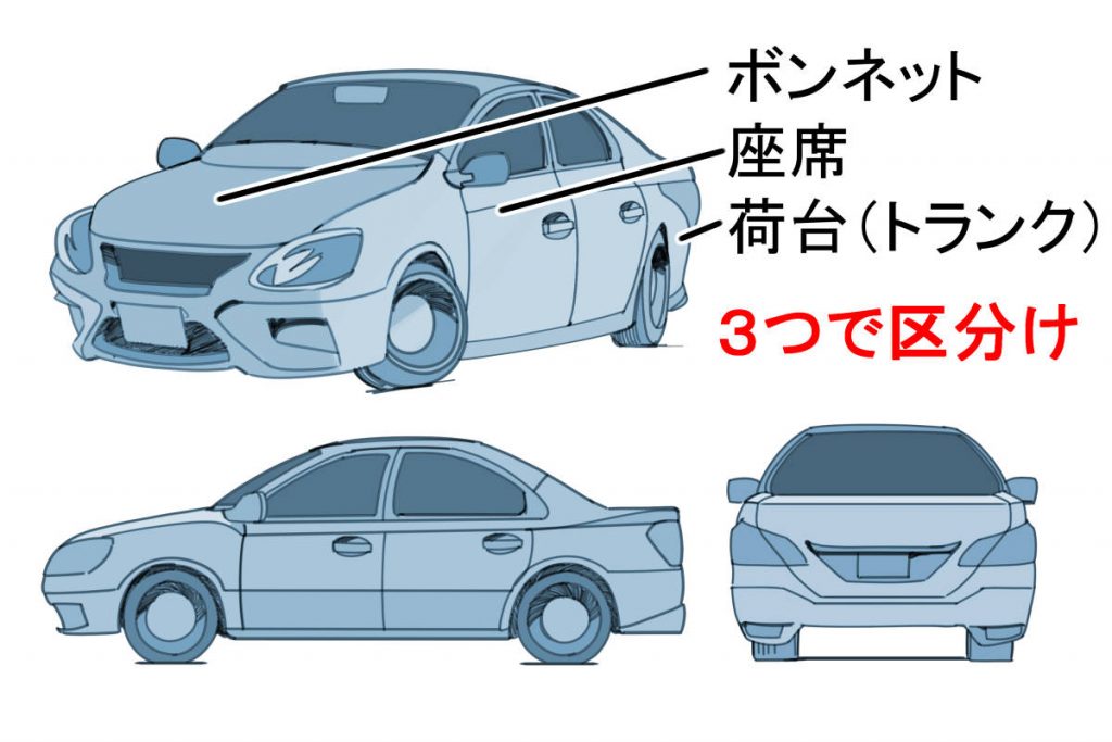 セダンの車のイラスト