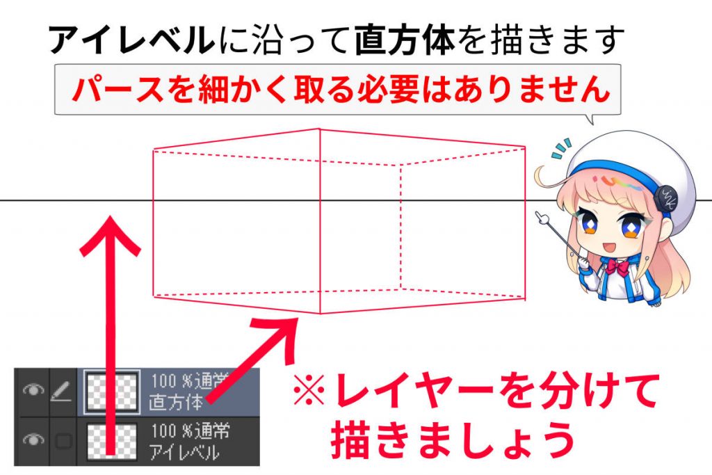 アイレベルに沿って直方体を描く