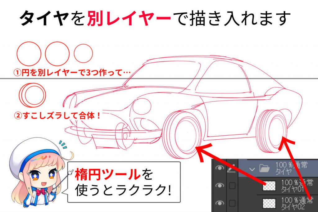 車の描き方を簡単3ステップで 失敗しない車イラストは構造の理解から イラスト 漫画 マンガ 教室 Egaco エガコ