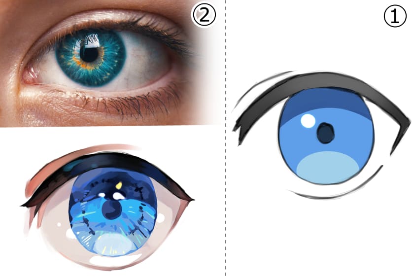 リアルな目の塗り方手順