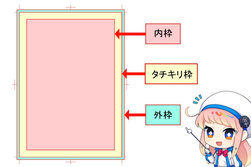 初心者が知るべき漫画原稿用紙の使い方 基礎知識をご紹介 イラスト 漫画 マンガ 教室 Egaco エガコ