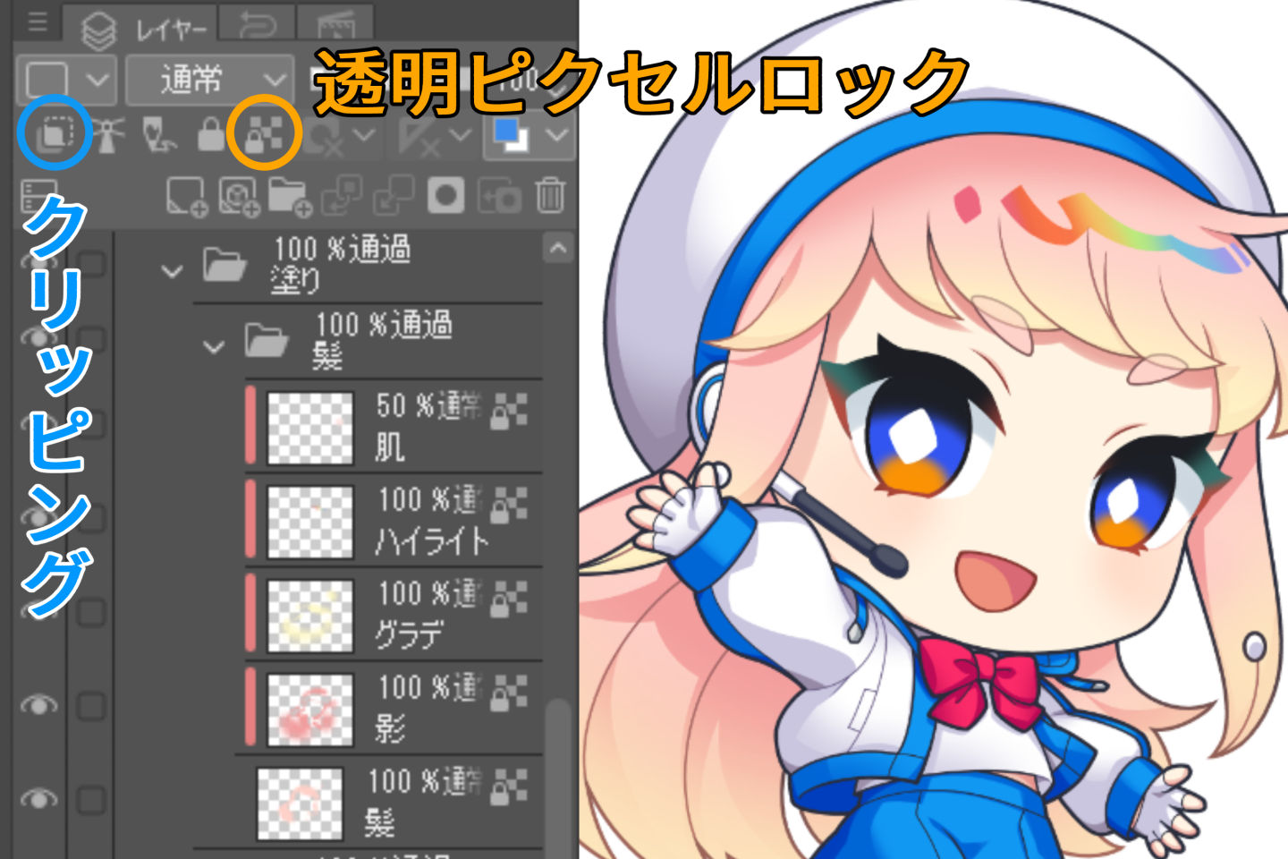 色分けできたレイヤー構成