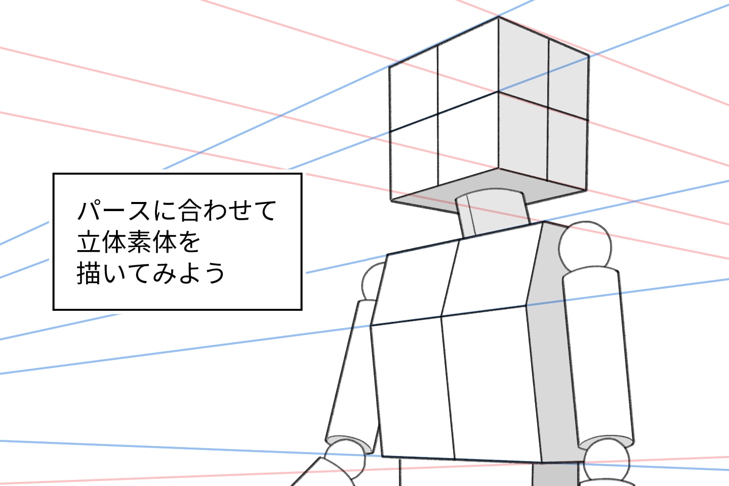 パースに合わせて描いた立体素体