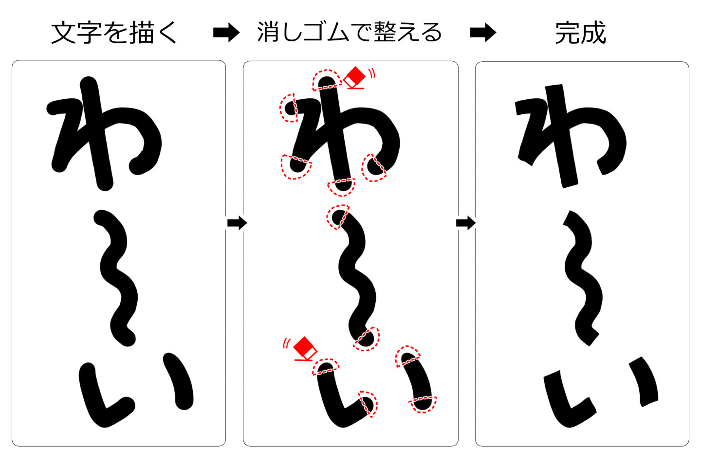 描き文字を消しゴムツールで整えた例