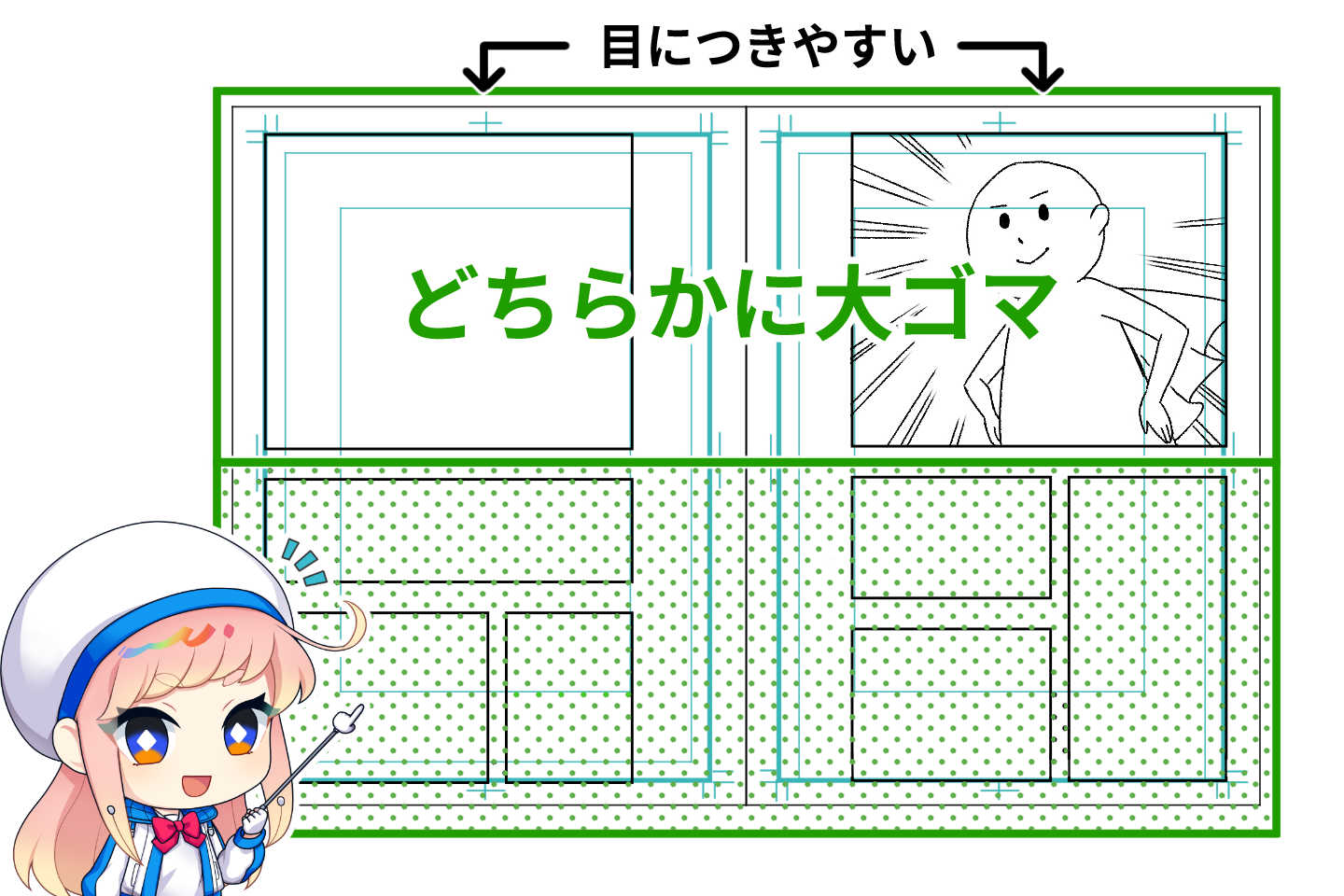 大ゴマの配置に気を付けよう