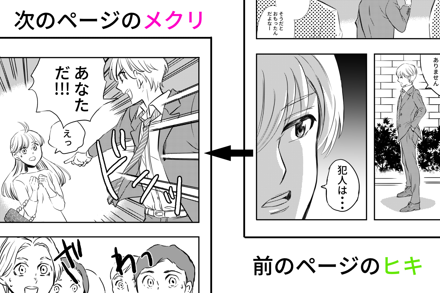 ヒキとメクリの解説