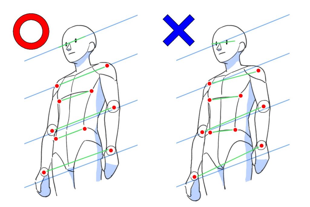 立体を正しく描くためのガイド線をつけた人物イラスト