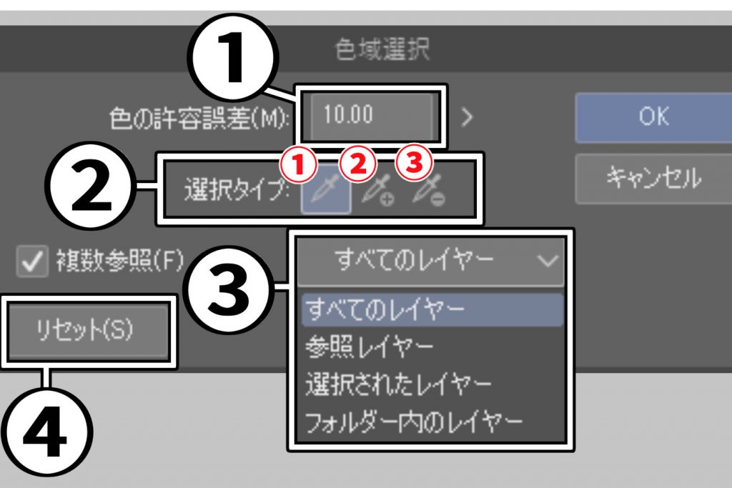 色域選択の解説