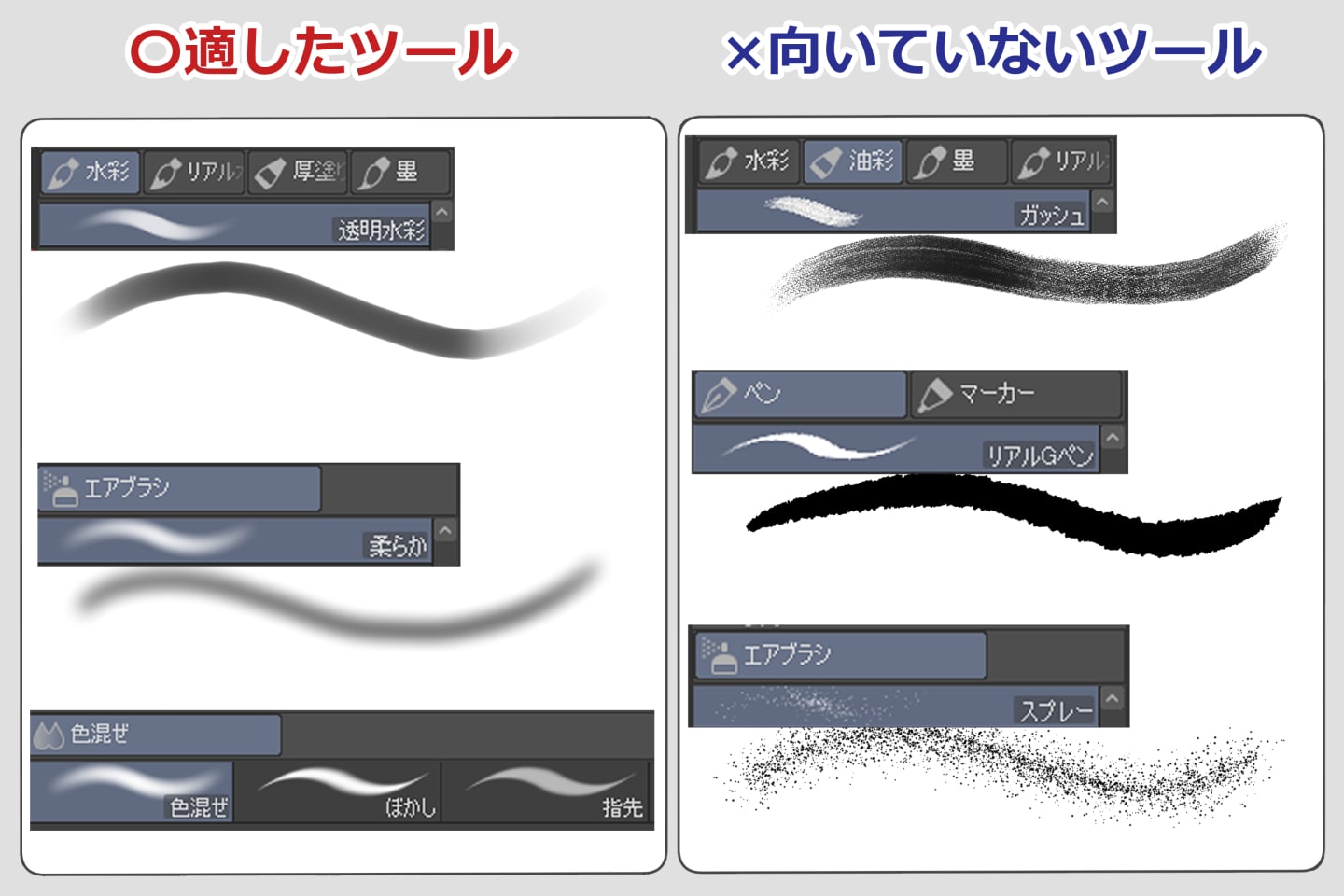 ブラシ塗りのためのツール