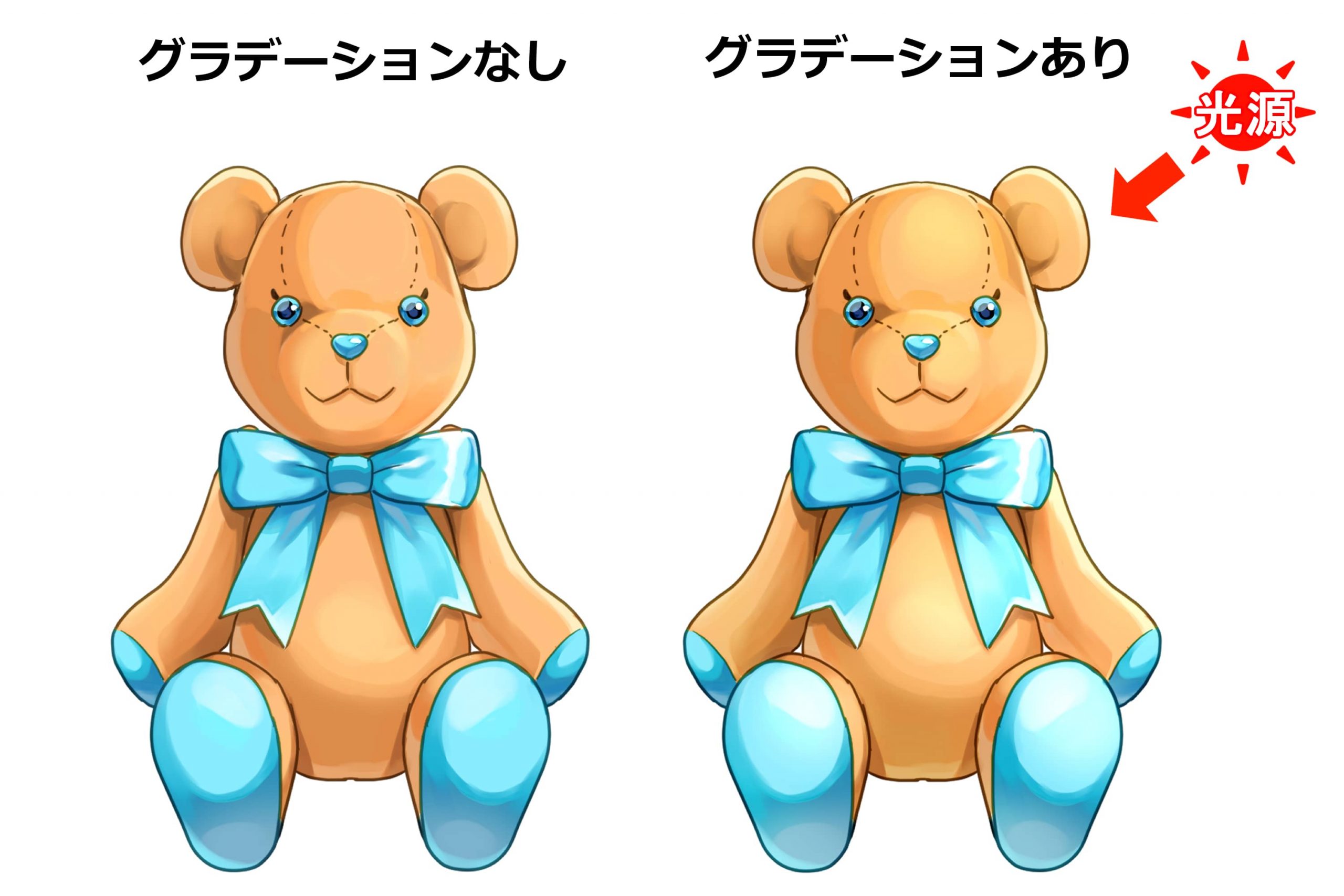 グラデーションありなしの比較