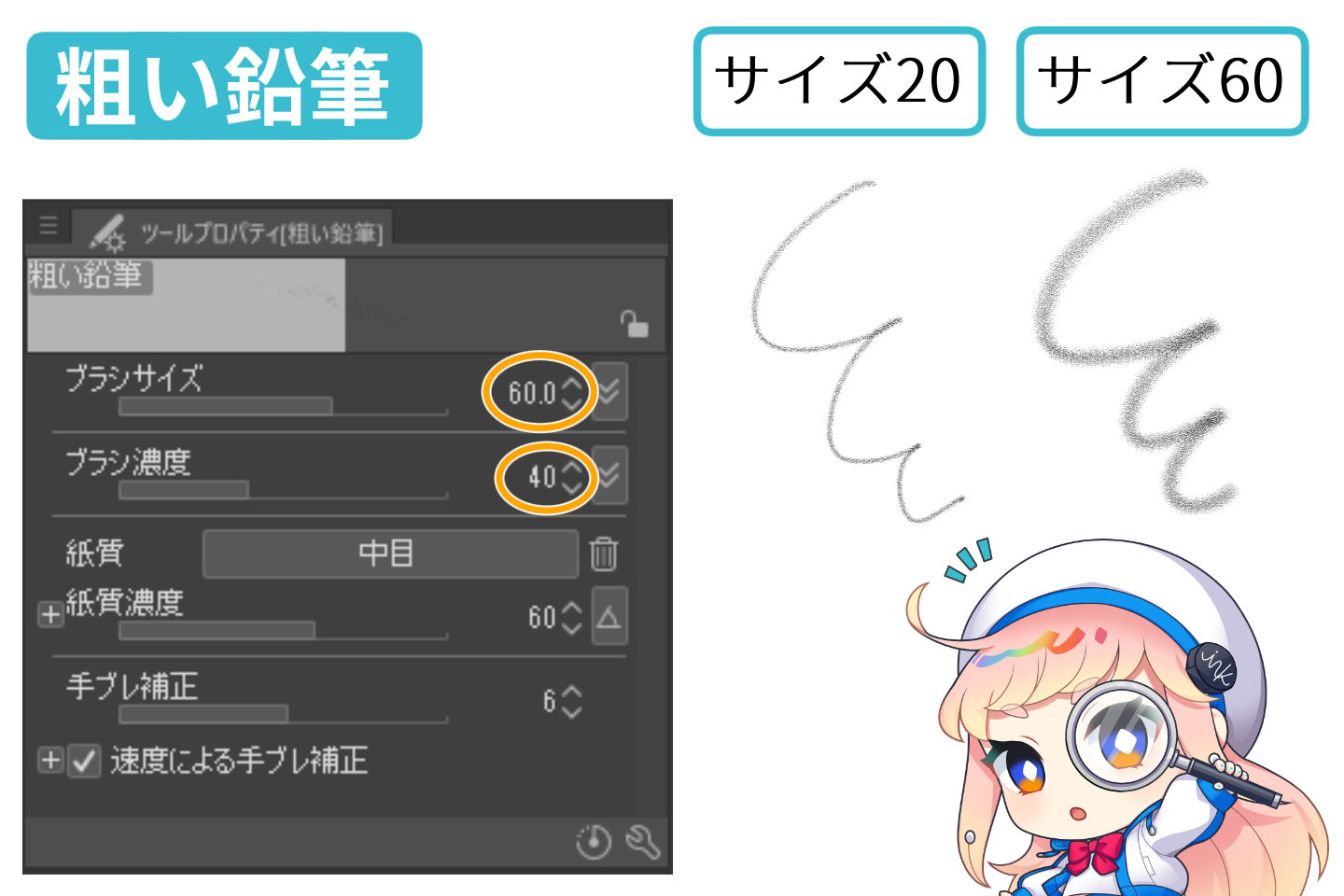 ブラシサイズを変えて濃淡をつけた例