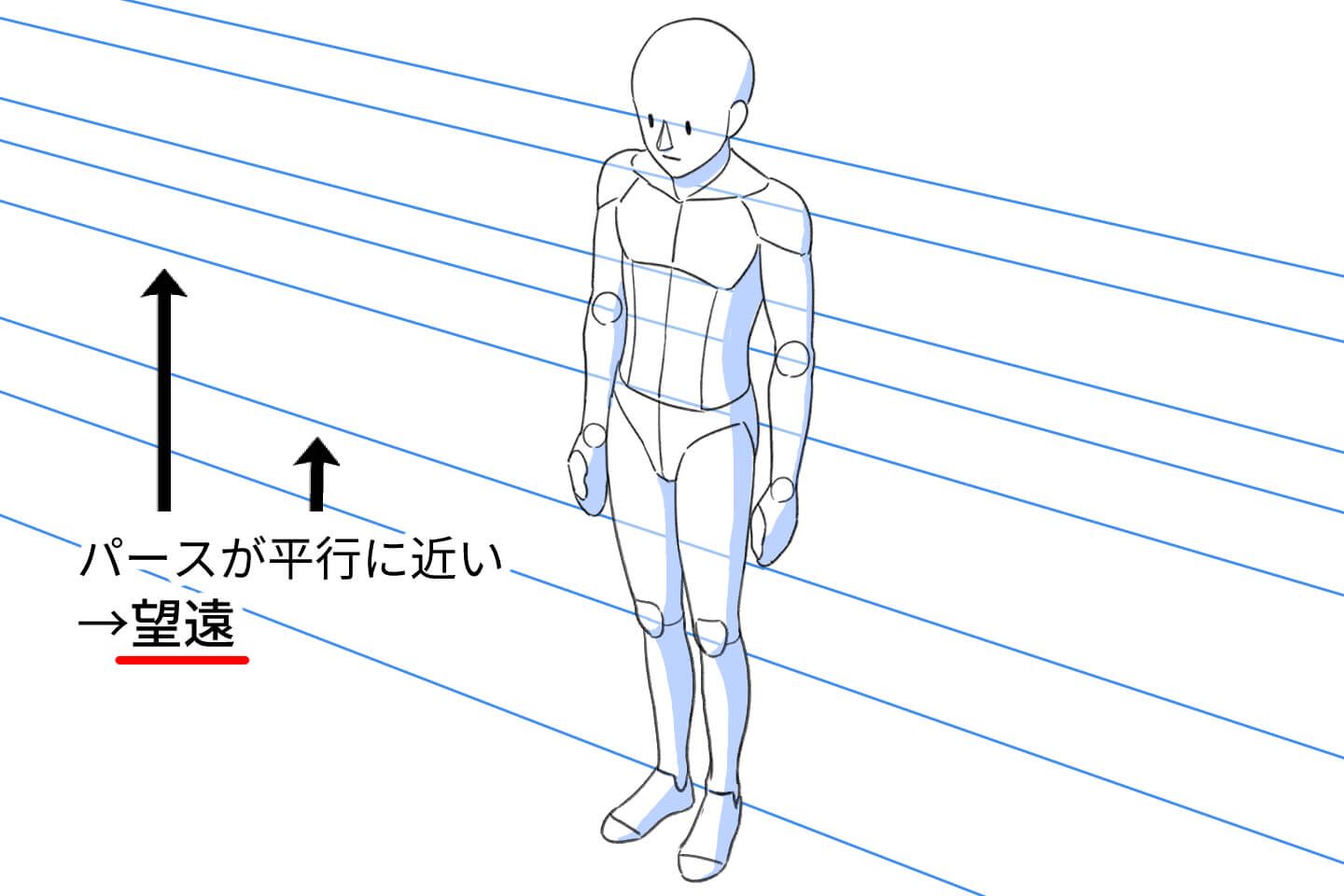 消失点が遠いパースの俯瞰イラスト