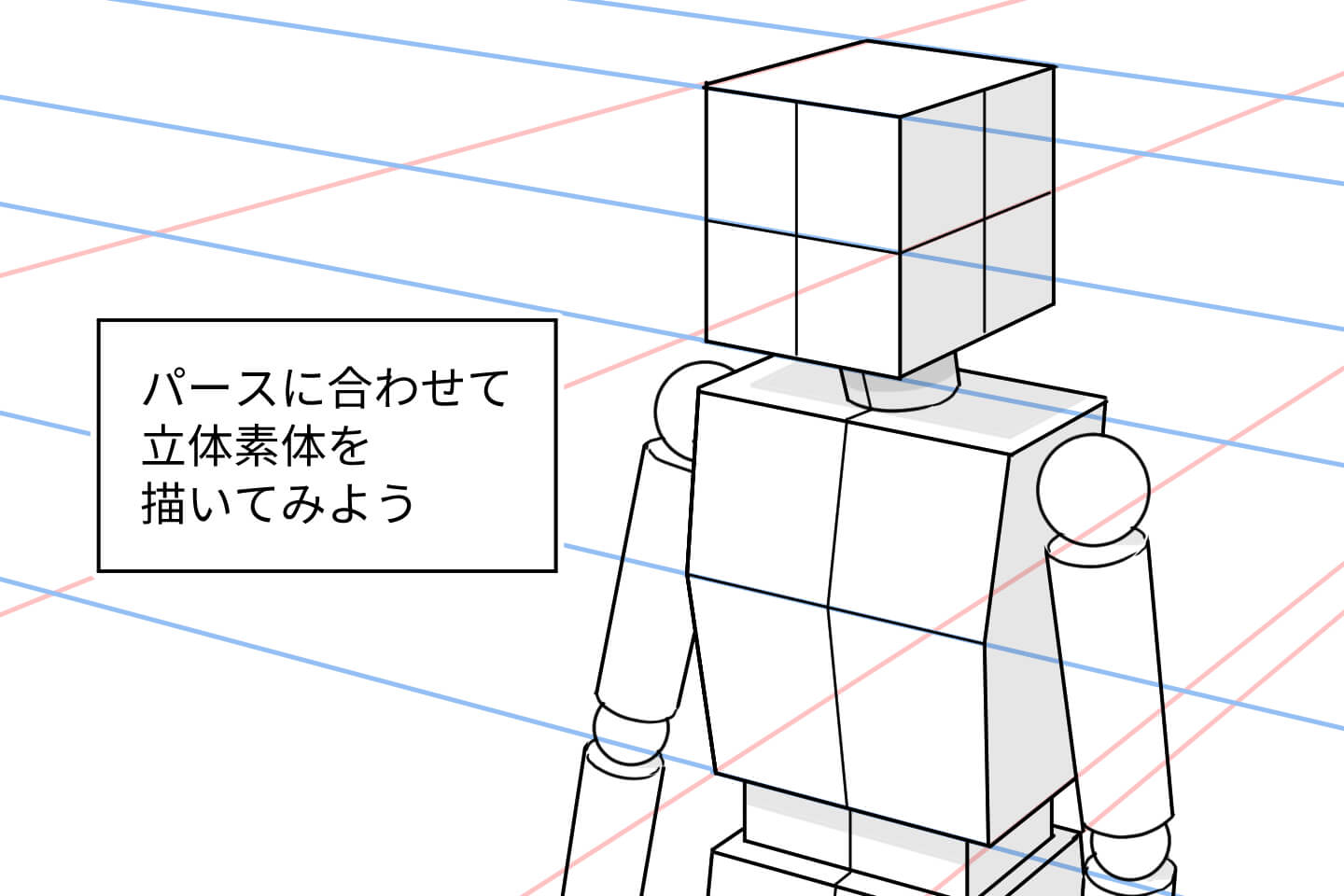 パースに合わせて描いた立体素体