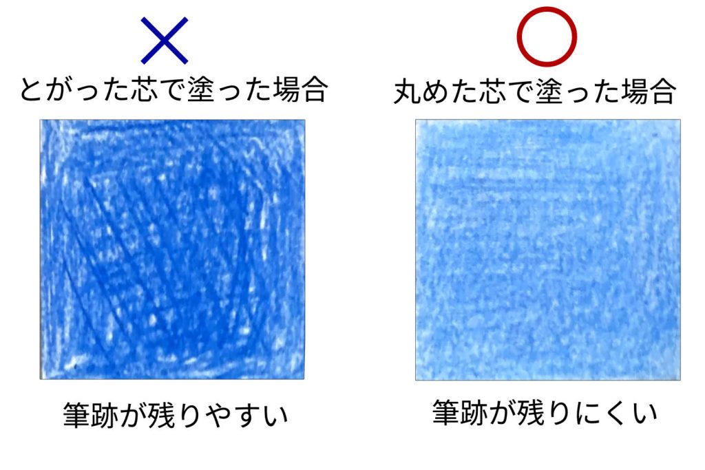 色鉛筆の塗り方３つの基本で上手く塗れる 混色 グラデなど技法別に解説 イラスト 漫画 マンガ 教室 Egaco エガコ