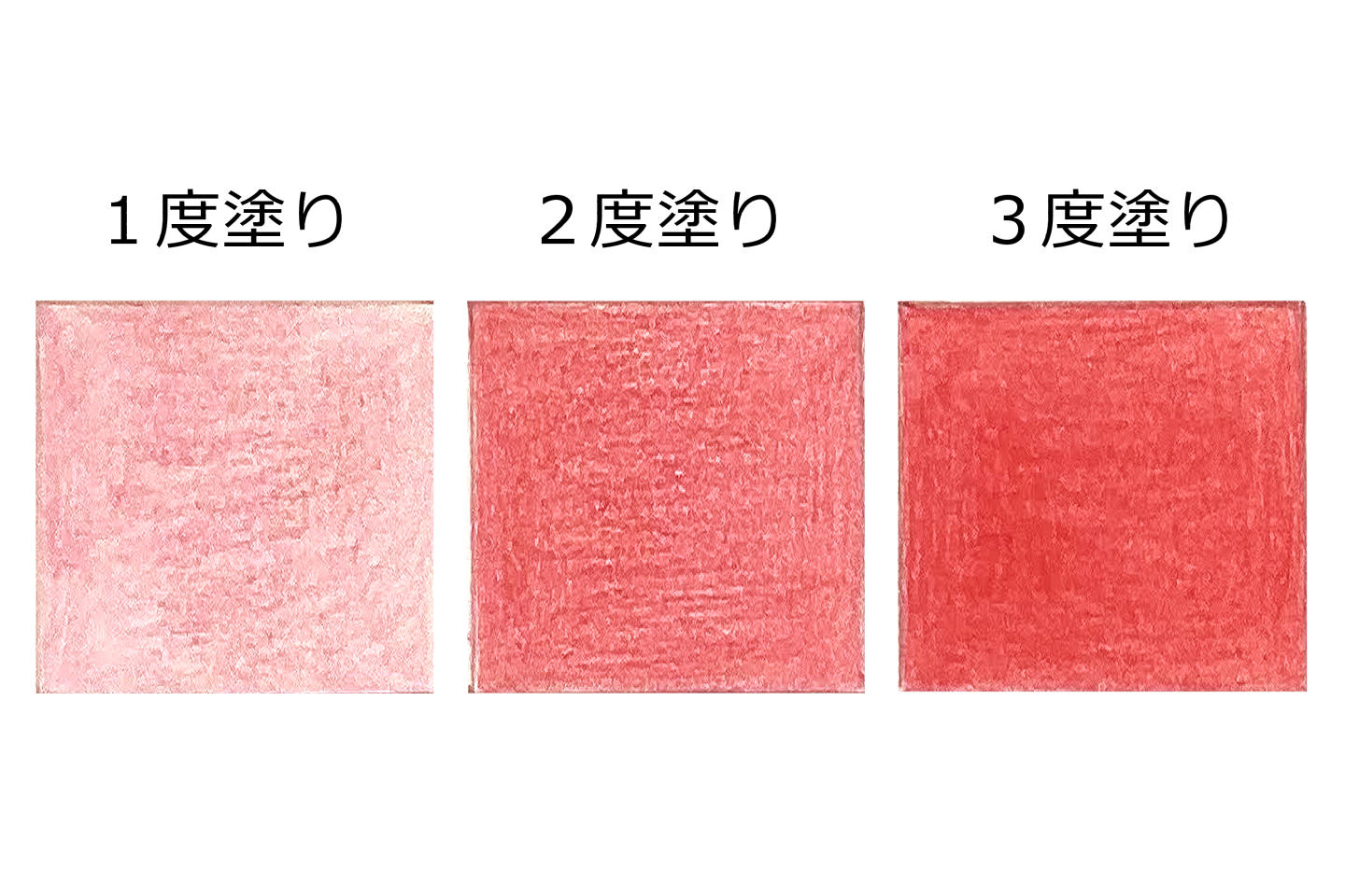 同じ色の色鉛筆で塗り重ねる回数だけ変えた図