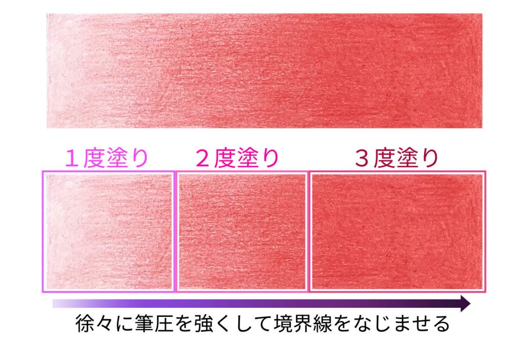 色鉛筆での単色グラデーション