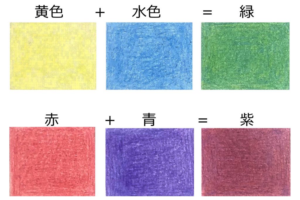 色鉛筆の複数の色を重ね塗りする混色するテクニック