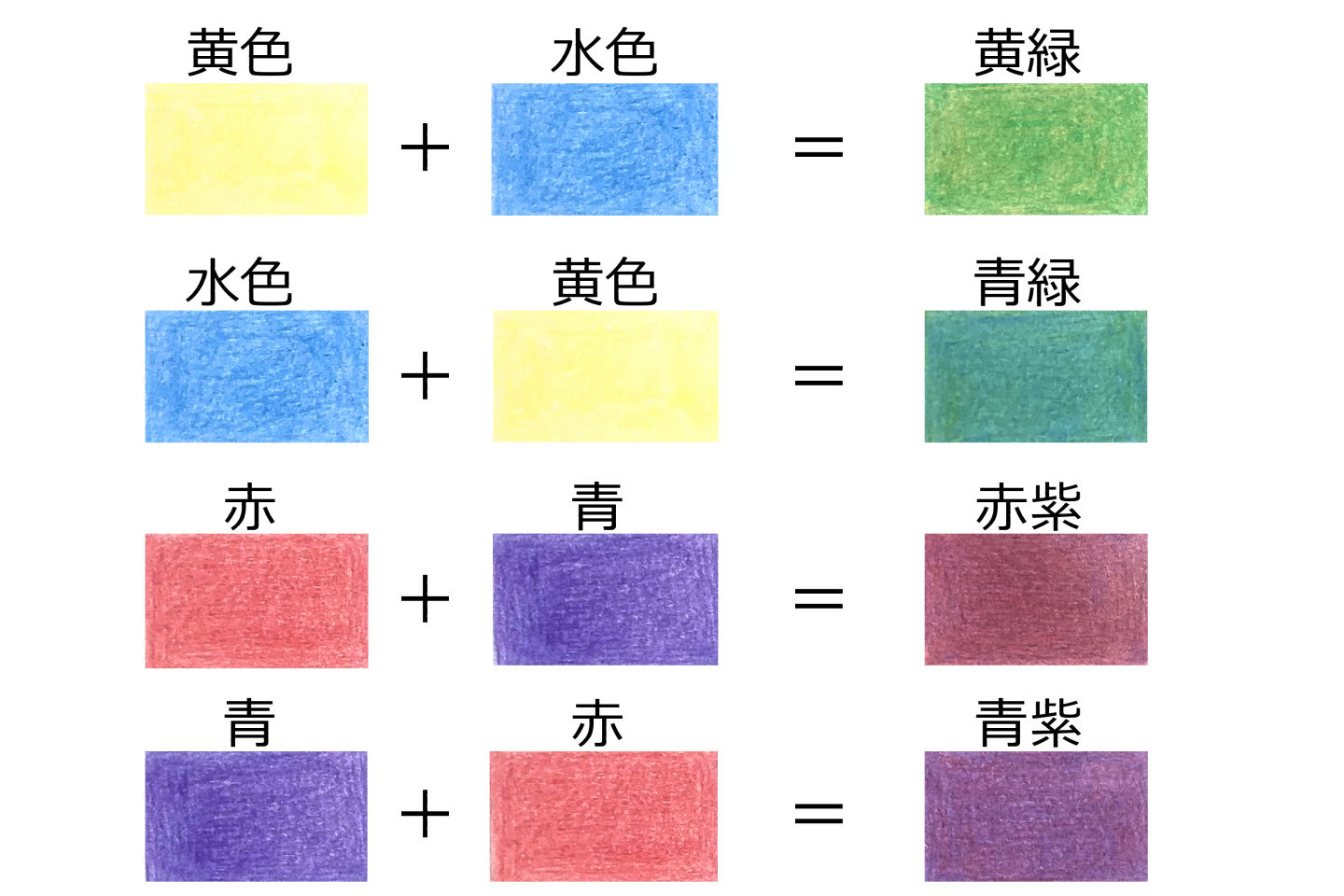 塗りたい色のイメージに合わせて、色鉛筆であえて暗い色から塗る場合