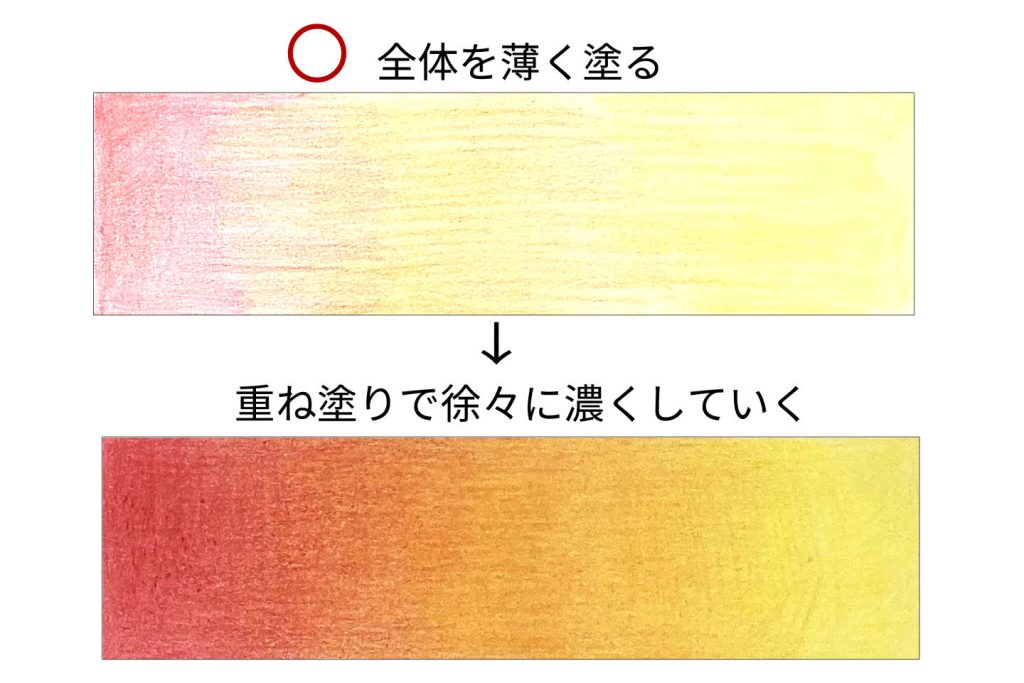 色鉛筆の複数の色を使ってグラデーションを作った「混色グラデーション」