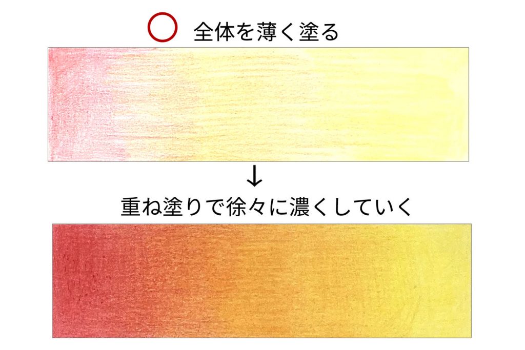 色鉛筆の塗り方３つの基本で上手く塗れる 混色 グラデなど技法別に解説 イラスト 漫画 マンガ 教室 Egaco エガコ