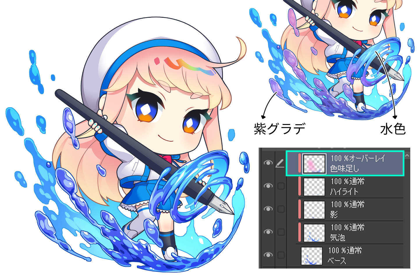 水エフェクトのオーバーレイでの加工方法