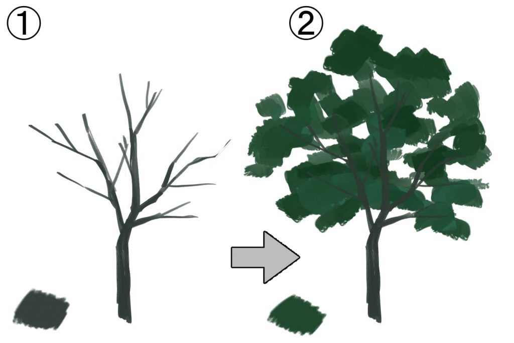 簡単 木の描き方を種類別に解説 木らしさをお手軽表現で描こう イラスト 漫画 マンガ 教室 Egaco エガコ