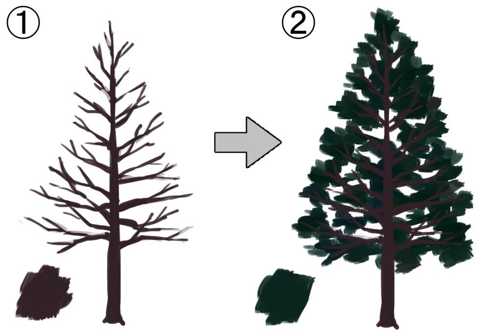 針葉樹の幹と枝の描き方