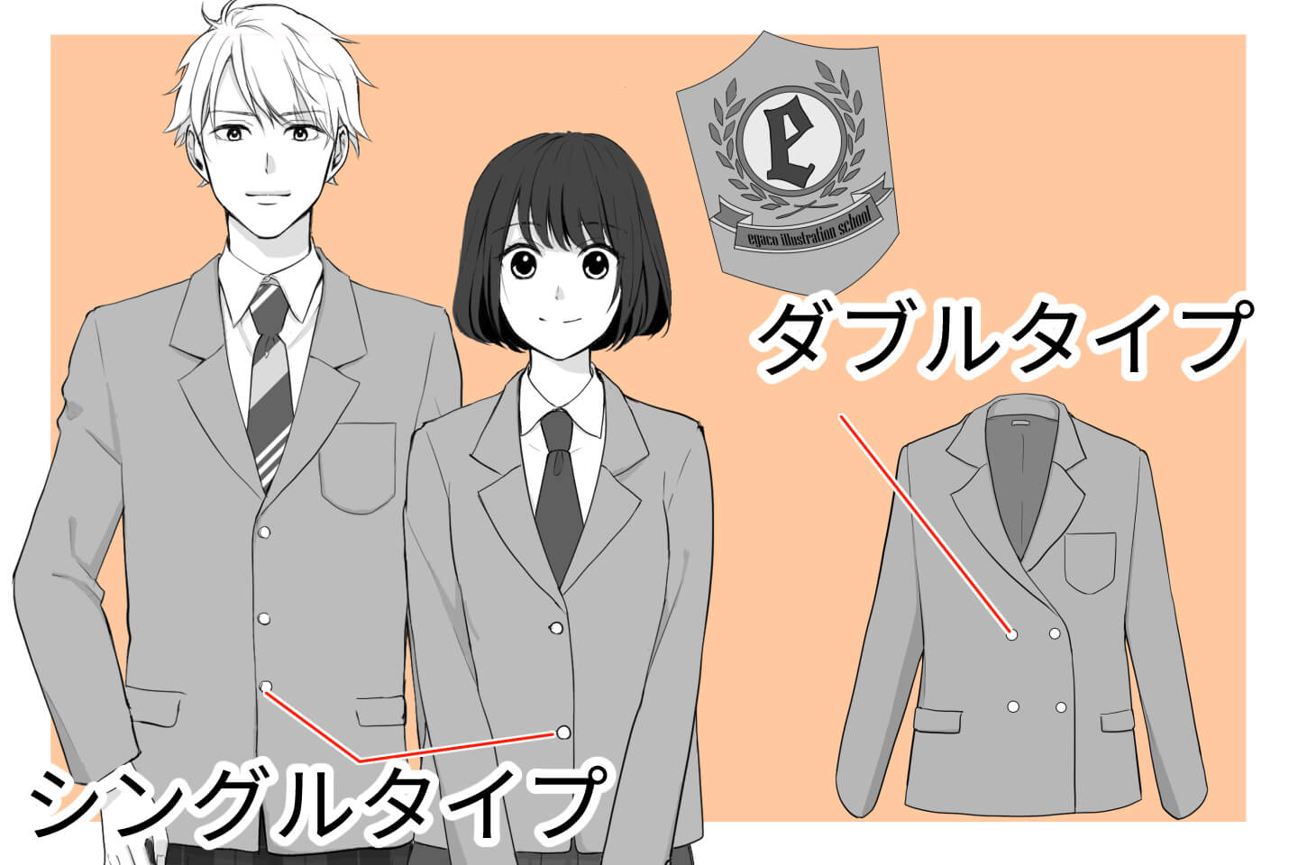 ブレザーの構造と種類