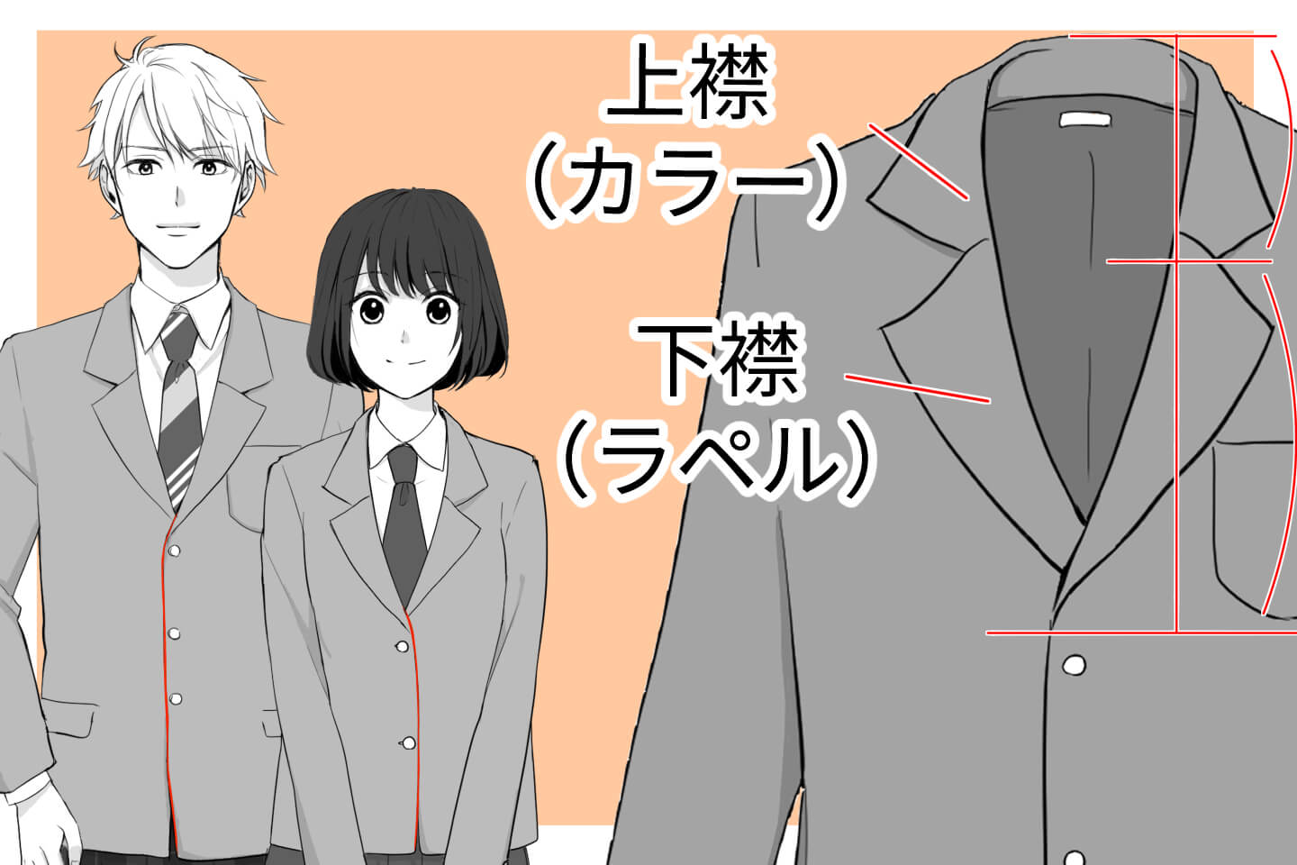ブレザーの襟を図解