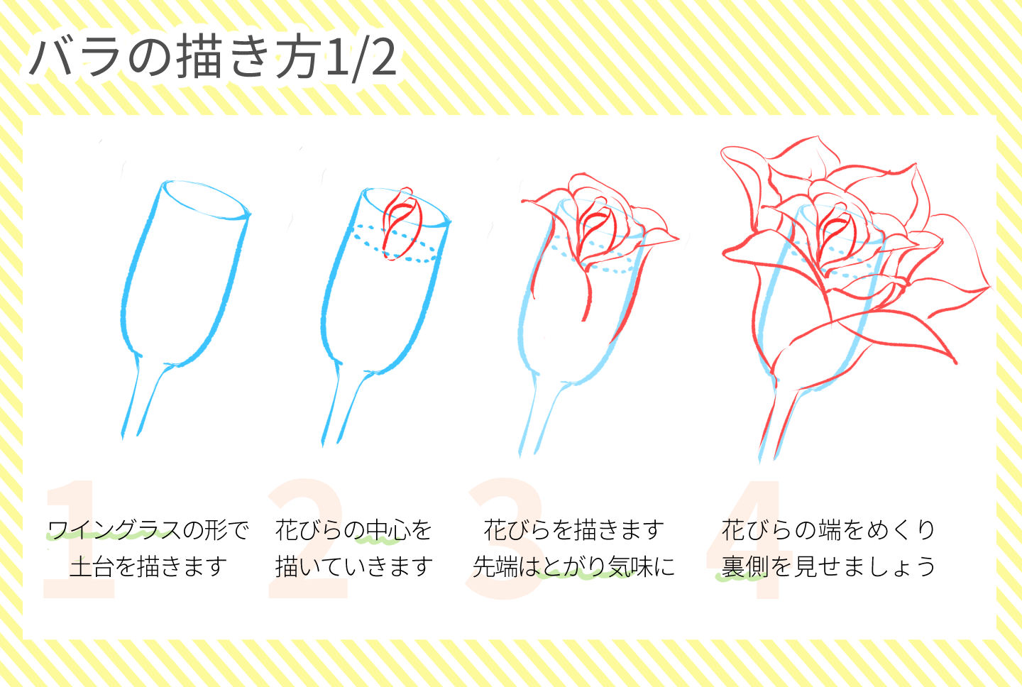 花の描き方手順その1