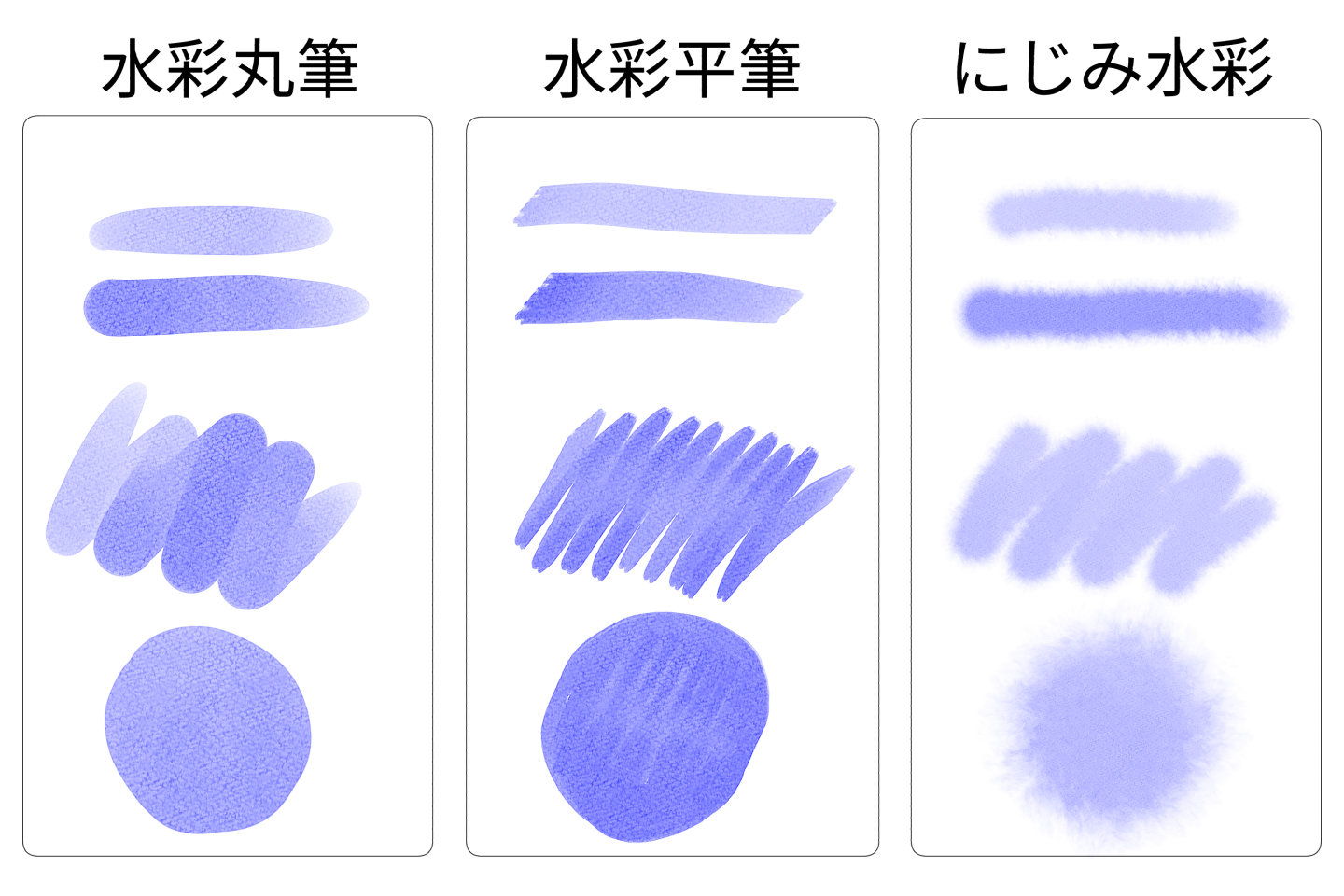 水彩丸筆・水彩平筆・にじみ水彩