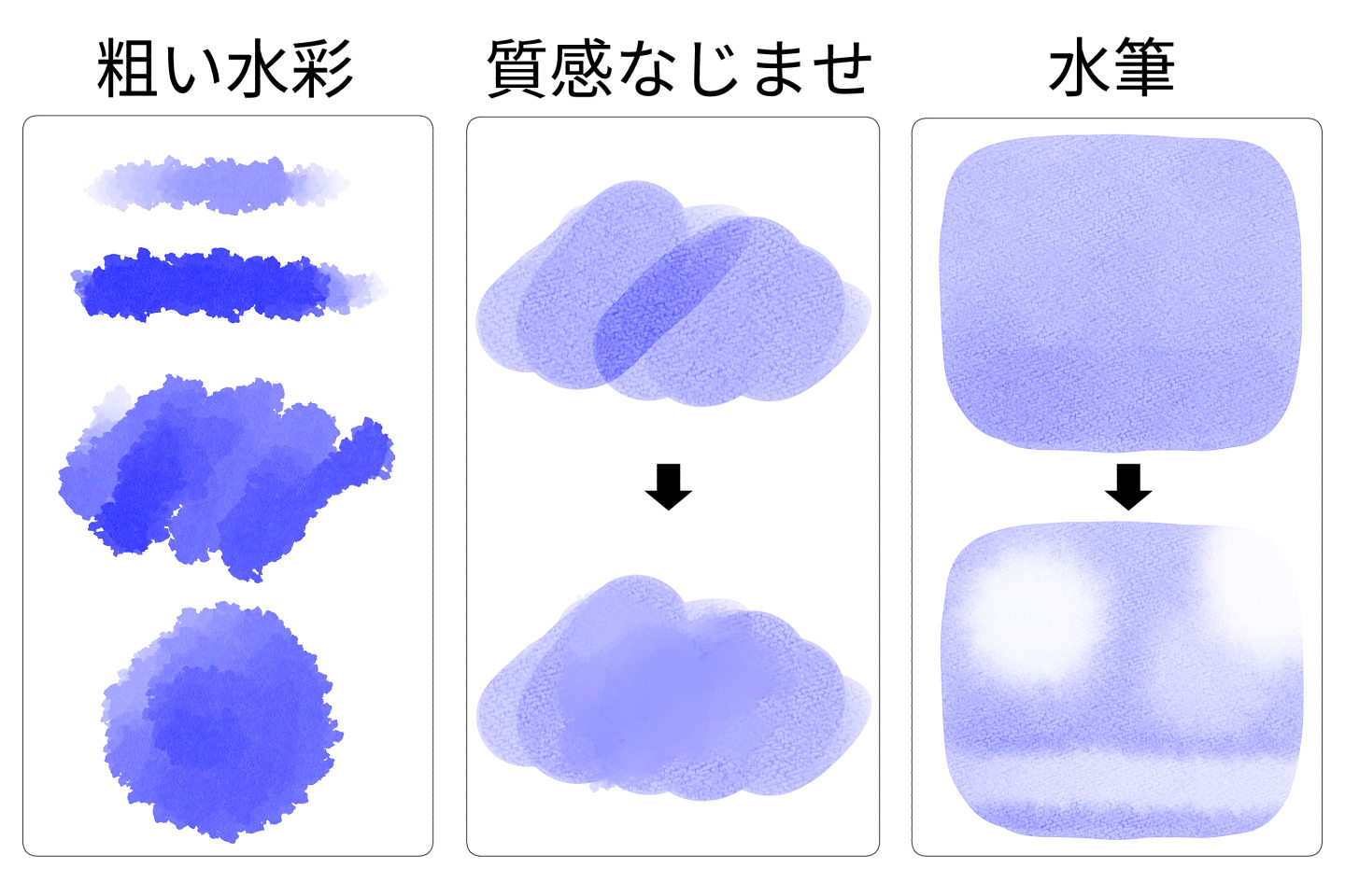 粗い水彩・質感なじませ・水筆
