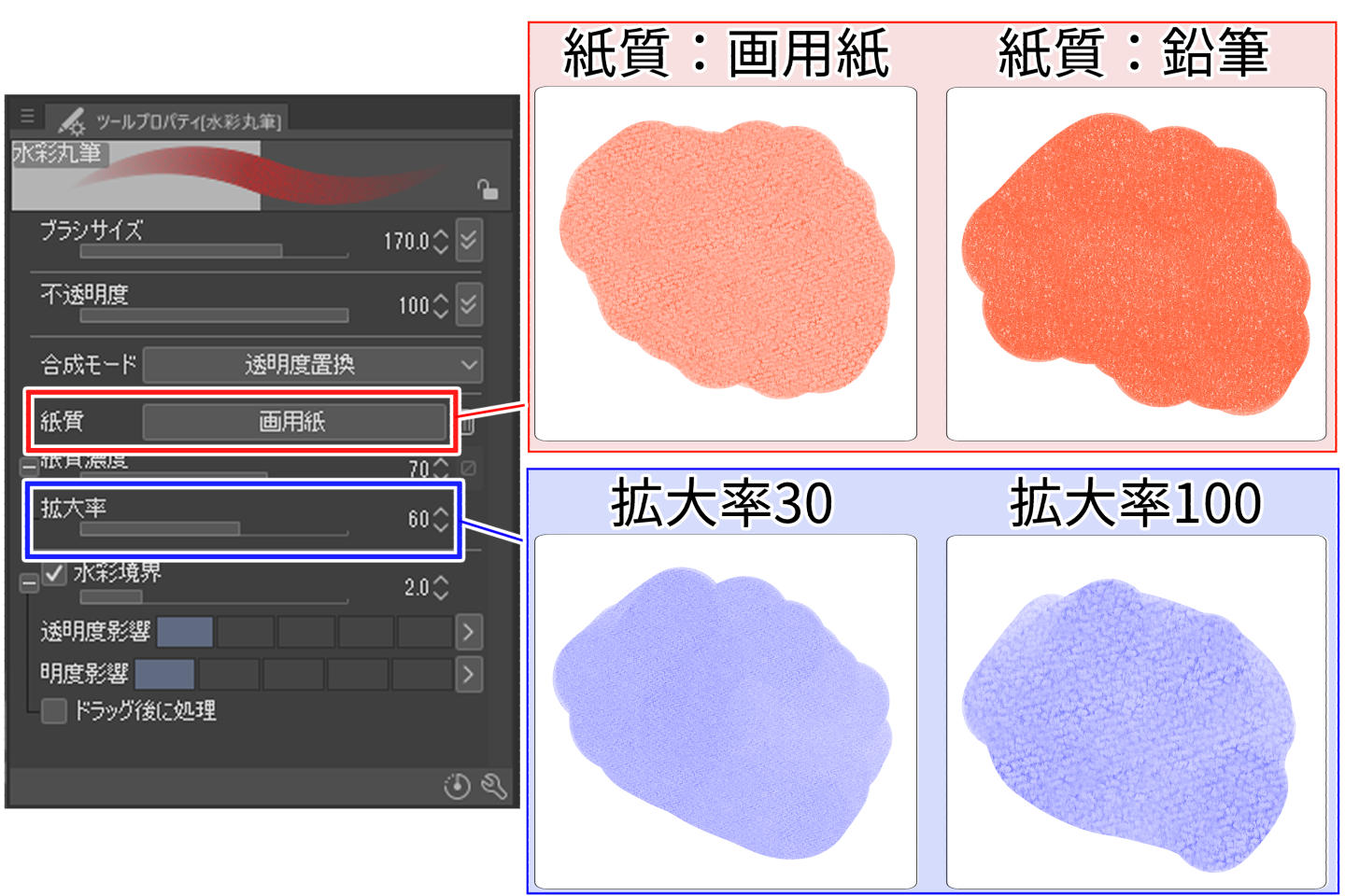 ブラシのテクスチャ設定の変え方解説