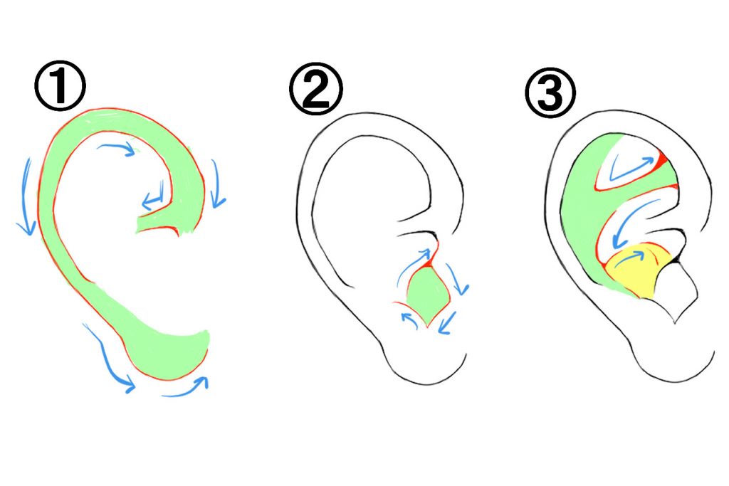 耳の描き方手順を解説