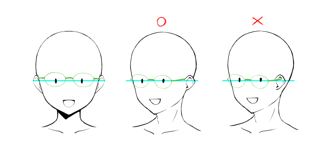 耳の位置についてイラスト解説