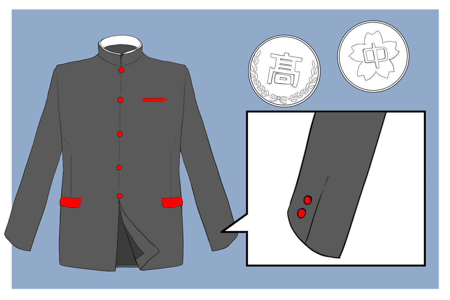 学ランの特徴について